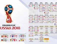 世俱杯直播-南美铁骑踏破高卢雄鸡，乌拉圭2026世界杯D组力压法国，坎塞洛惊艳全场