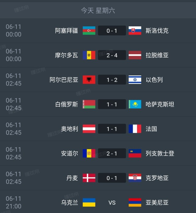 世俱杯赛程-包含丹麦客场险胜以色列，稳坐小组第一的词条